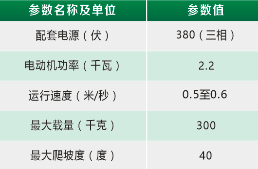 QQ截图20170505113914.png