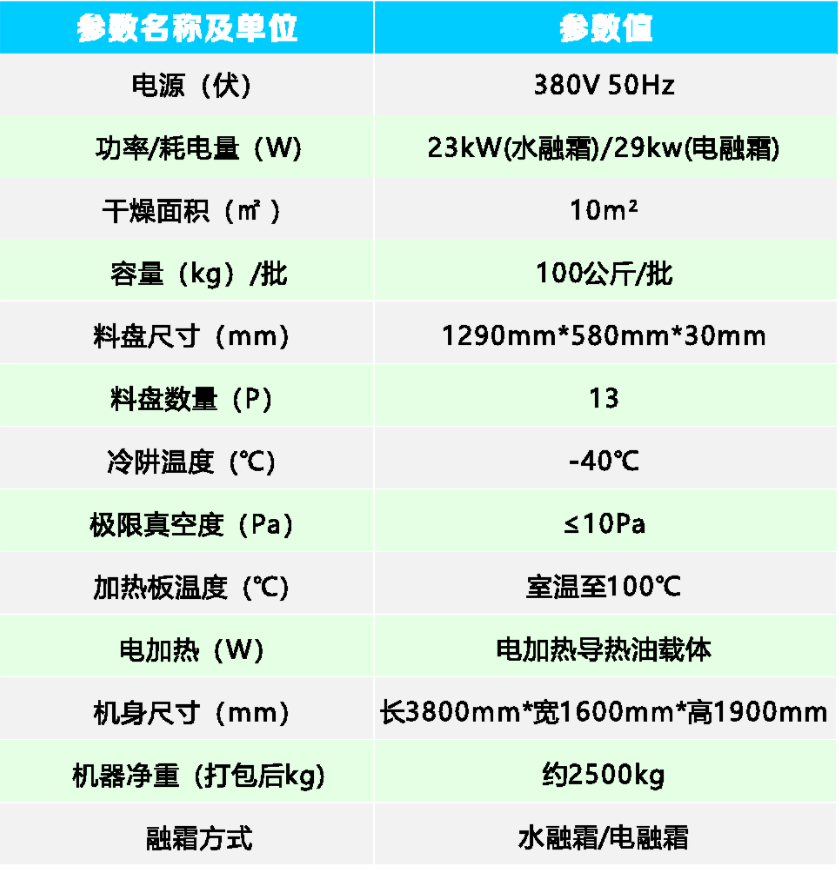 TFD-10（方形）真空冷冻干燥机参数.png
