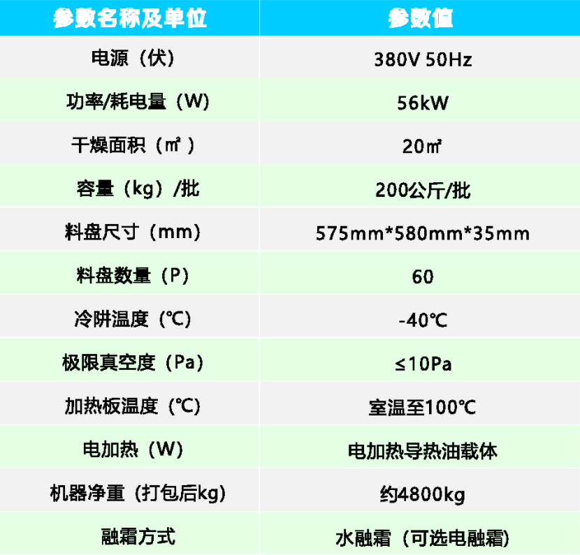 TFD-20真空冷冻干燥机参数.png